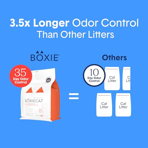 Boxie Extra Strength Clumping Cat Litter Multi Cat 35 Day Odor Control 28lb - size: 28 lb