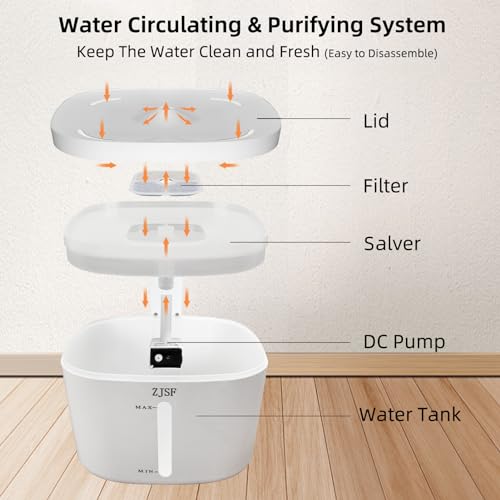 Cat Water Fountain, 2.5L Cat Fountain, Super Silent Pet Water Fountain, Water Dispenser with Smart Pump for Cats, Dogs, Multiple Pets White - color: White
