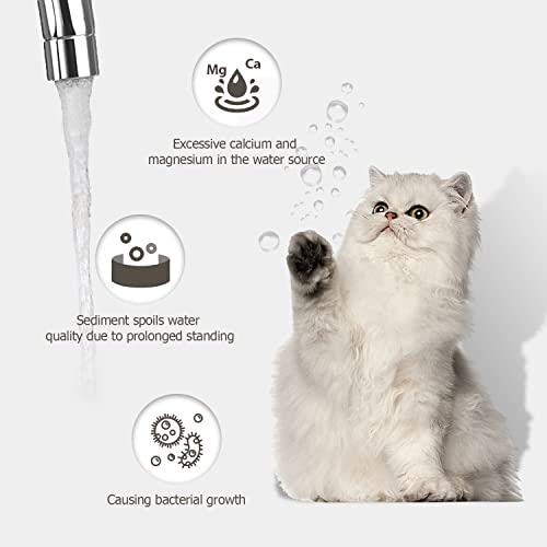 PEKTACO Cat Water Fountain Replacement Filters for 3.2L/108oz, 3 Pack | Pre-filter sponges, activated carbon, ion exchange resin, non-woven fabric, captures hair and debris, reduces odors and dirt