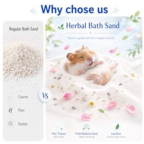 Meow&Woof Hamster Sand Bath, 2.2 lbs Low Dust Bath Sand & Potty Litter for Hamsters, Light Flower Scent Small Animal Sand for Chinchillas, Gerbils, Syrian Hamsters, Mice - color: HerbalBathSand1kg