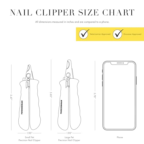 Tweezerman Small Nail Clippers for Pets - Manual Professional Nail Trimmer - size: Small