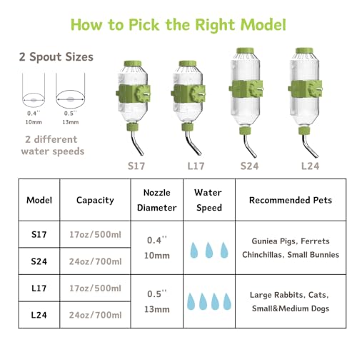 Pet Water Bottle [L17, 17oz] Hanging Dog Water Dispenser Kennel Plastic Drinker Kettle Feeder BPA Free Cage Crate Hutch Puppy Cat Rabbit (Large Rabbits-Cats-Small & Medium Dogs) - size: 17oz (Large Rabbits-Cats-Small & Medium Dogs)