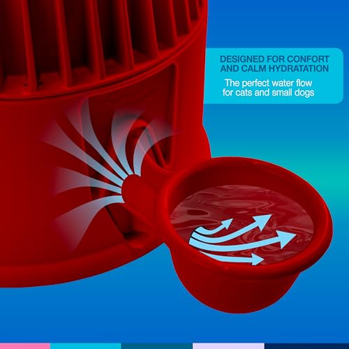 Pet Water Dispenser for Dogs and Cats, 67.6 oz – Gravity-Fed Water Bowl for Clean Drinking, Prevents Wet Fur, BPA-Free Polypropylene, Vida Mansa (Opaque Red) - color: Opaque Red