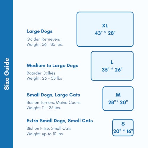 Petfelix FrostPlus Cooling Mat for Dogs Qmax>0.45 Breathable Dog Cooling Mat Chemical Free Fabric Cooling Dog Bed for Cats and Small Animals Non Slip Washable Scratch Resistant, M, 28''*20'' - size: M-28''*20''