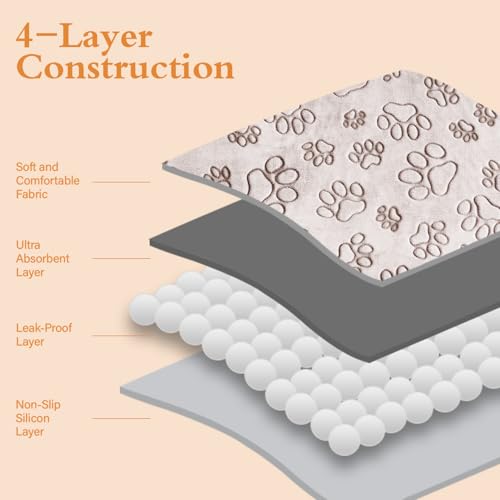 Reusable Puppy Pads, Washable Pee Pads, Leakproof 55"x 62" 2 Pack | Extra Large Absorbent Dog Pads With Waterproof Non-Slip Backing For 6 Panel Playpens, Kennels, Indoor Potty & Puppy Training - size: 55x62(pack of 2)-Gray
