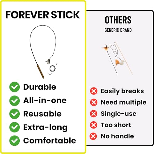 Forever Stick 2-Pack - The Unbreakable Cat Wand Toy, Durable Cat Toy Wand, Extra Long Cat String Toy, Cat Fishing Pole Toy for Bored Indoor Adult Cats, Cat Stick Toy, Cat Feather Wand, Cat Teaser Wand - size: Forever Stick 2-Pack