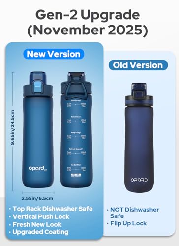Opard Zip 20oz Plastic Water Bottle Dishwasher Safe, Leakproof Flip-Top Lid, BPA Free Tritan, Wide Mouth Reusable Kids Water Bottle for School Hiking Commuting Outdoor Travel and Gym - color: Midnight Blue, style: 20 oz - Fast Flow