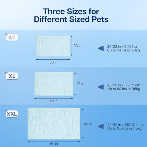 Dog Cooling Mat, Arc-Chill Cold Fabric Delivers Rapid&Lasting Cool 59"x40" | Q-Max>0.5, Portable & Washable, Chew-Resistant, for Extra-Large Dog, Indoor, Outdoor, Car, Crate, All-Season