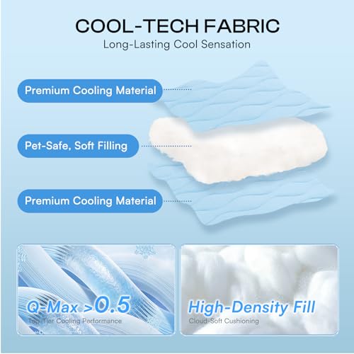 Luciphia Cooling Dog Blanket, Q-MAX>0.5 Pet Throw for Couch, Crate & Bed | Cools on contact—no power needed. Soft, breathable, gentle on sensitive skin; dog & cat cooling throw, Light Blue,40x60 - color: Light Blue, size: 40x60 inches