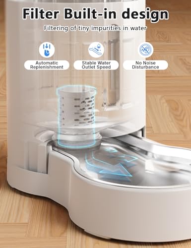 JUNSPOW Cat Water Dispenser with Filter and Stainless Steel Bowl (4L White) | Automatic Gravity Water Dispenser for Cats or Small Medium Size Dogs, Large Capacity, Easy to Clean - color: White, size: 4L + Filter