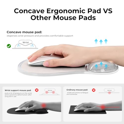 EooCoo Ergonomic Waterproof Mouse Pad with Gel Wrist Rest Support | Middle Concave Design for Natural Wrist Alignment, Non-Slip Base Mousepad, Carpal Tunnel Relief, Office Desk Accessories - color: Transparent White
