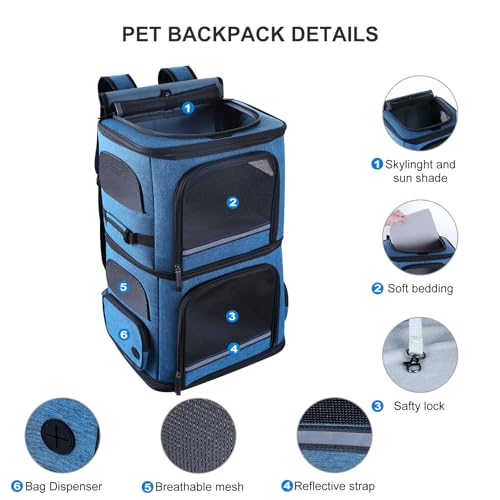 Double Cat Carrier for 2 Cats,Dog Backpack Carrier for Medium Dogs,Double Compartment Pet Carrier Backpack for Dual Pets,for Outdoor Traveling/Stroll and Picnic (Blue) - color: Blue