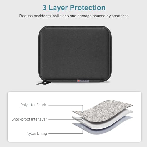 Electronic Accessories Organizer Carry Bag, Travel Cable Organizer Pouch, Watch Band Storage Case, Double Layers Oxford Cloth Watch Strap Holder for Cord, Charger, Phone, Earphone, USB Cable (L) - size: L
