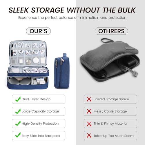 Electronic Organizer Travel Case, Double Layer Cable Organizer Bag | Double-layer design with adjustable dividers, mesh pockets and elastic loops for chargers, cables, power banks and gadgets - color: blue