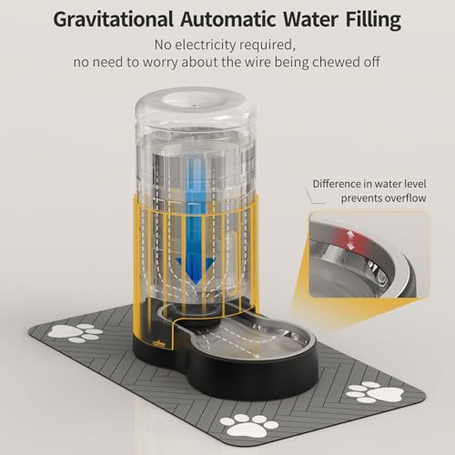 JUNSPOW Cat Water Dispenser with Placemat & Stainless Steel Bowl (4L Black) | Automatic Gravity Water Dispenser for Cats or Small Medium Size Dogs, Large Capacity, Easy to Clean - color: Black, size: 4L + Mat