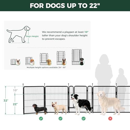 FXW Rollick Unleashed Dog Playpen for Indoor, Yard, RV Camping, 32 inch 8 Panels Dog Pen with Washable Pee Pad for Small and Medium Dogs, Black│Patented | Heavy-Duty & Easy setup Play Area, Super Absorbent Pad for Easy Cleanup, For Small & Medium Dogs, Pa