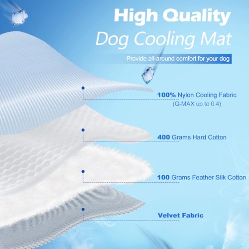 Q-Max>0.4 Dog Cooling Mat (Cool&Warm), 48''×28'', L, Blue+Grey | Double-Sided Self-Cooling Mat for Dog, Pet Cool Pads for Summer, Crate, Kennel, Machine Washable, Cat Cool Bed, Non-Gel - color: Rectangle-Blue+Grey, size: L