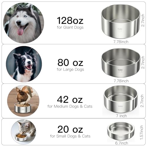 1Gallon Double Layer 304 Stainless Steel Dog Bowl - Insulated & Durable | Non-Slip Base | Easy to Clean | BPA-Free Safe Dog Water Bowl[128oz for Large Giant Breeds] - color: 3.8L