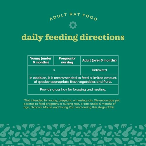 Oxbow Garden Select Adult Rat Food, Rat Food Pellets, Non-GMO, 2.5 lb | Uniform Rat Food Pellets Prevent Selective Feeding, Vitamins And Minerals, Non-GMO, Complete Daily Diet, Made In USA