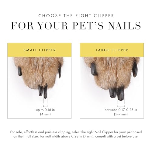 Tweezerman Small Nail Clippers for Pets - Manual Professional Nail Trimmer - size: Small