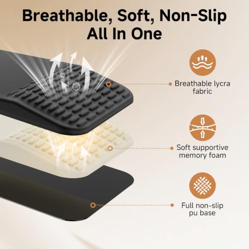 Ergonomic Mouse Pad with Wrist Rest, Memory Foam Mousepad with Wrist Support for Carpal Tunnel Pain Relief, Slope Massage Design, Non Slip Pu Base for Office, Home, Desk Accessories