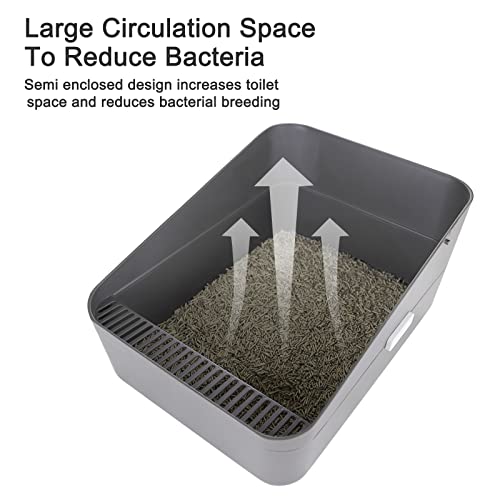 Sfozstra Small Cat Litter Box: Leak Resistant Durable Removable Tray | Cats Under 8 lbs / Anti Tracking Pedal / Easy Cleaning / Space Saving / Indoor Apartment Use
