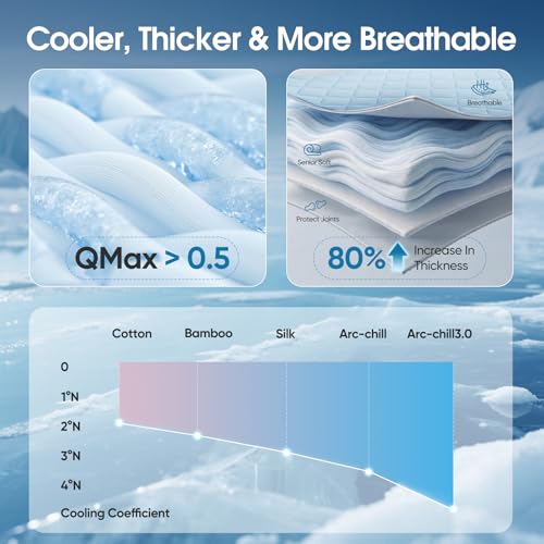 Buvlnee Dog Cooling Mat 2.0, Portable Pet Cooling Mat for Dogs & Cats Q-Max>0.5, Durable Waterproof Washable Cooling Pad Non-Toxic (24x18in) - size: 24x18in