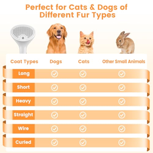 Pet Steam Brush for Dog & Cat, 4 in 1 Self Cleaning Cat Steam Brush for Shedding, Mist Spray Hair Removal Comb for Long Haired Pet Grooming, Effectively Prevents Flying Fur and Reduce Static - color: Off-white