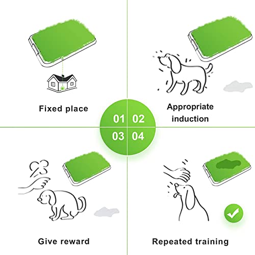 Hompet Dog Toilet Indoor Puppy Training Pad, Dog Potty Pet Training Grass Mat, Removable Waste Tray for Easier Clean Up, Artificial Turf, 25"×20" - size: 25" x 20"
