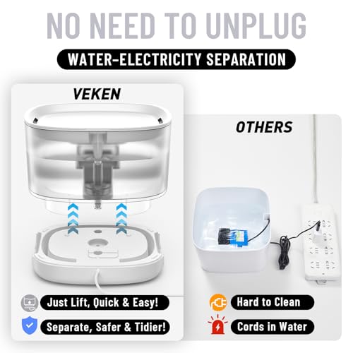 Veken 85oz/2.5L Cat Water Fountain with Detachable Tank for Cat, Dog, White | Easy to Clean & Assemble, Pet Drinking Dispenser with Quiet Operation & LED Light, Small Pets - color: White