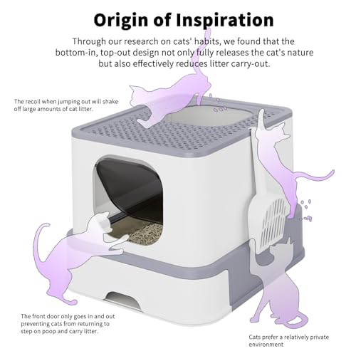RIZZARI Stainless Steel Cat Litter: Enclosed, Top Entry, Easy Clean | Teflon Non-Stick Coating / High Splash Sides / Odor-Control Seal / Slide-Out Sifting Drawer / Leak-Proof / Multi-Cat & Garage - color: Gray