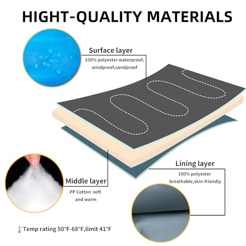 Sleeping Bags for Adults Kids - 3 Season Cold&Warm Weather Waterproof Camping Sleeping Bag - Lightweight Sleeping Bags for Camping Hiking Outdoor Travel - color: Tibetan Blue& Light Blue