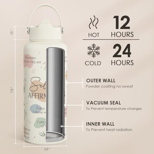 Inspiration Gifts for Women Girls, Inspiration Water Bottle 32oz Stainless Steel with Lid, Insulated Bottles Gift Idea for Birthday Christmas - color: Inspiration 1