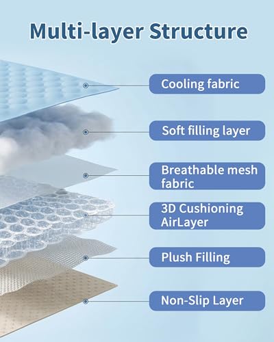 BWX Cooling Mat for Dogs - Easy Clean & Fold Cool Mat for Dogs, Chew Resistant Dog Cooling Pad with Non-Slip Bottom & Chill Soothing Fabric (S/15‘'×19') - size: S/15''×19''
