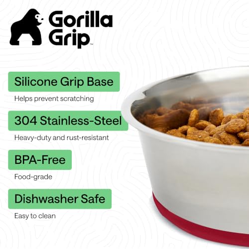 GORILLA GRIP Dog Bowl, Holds 4 Cups (32 fl oz), Food Grade 304 Stainless Steel Food and Water Bowl for Feeding Dogs and Cats, BPA Free Rubber Base, Easy Clean, Dishwasher Safe, Rust Resistant, Red - color: Red, size: 4 Cup (32 Oz)