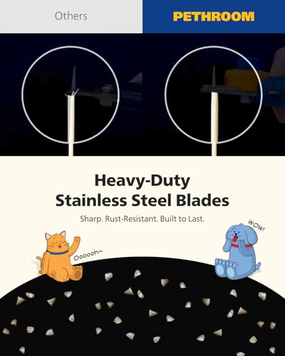 Professional Dog Nail Clipper with Safety Guard, Avoid Overcutting | Adjustable Cutting Length 1–3mm, Durable Stainless Steel Pet Nail Trimmer for Small, Medium & Large Dogs and Cats