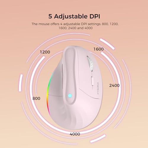 KYSONA 57° Wireless Ergonomic Mouse, Vertical Mouse, Carpal Tunnel Mouse, RGB Light, Rechargeable, Bluetooth & 2.4G, 5-Level DPI Adjustment, Quiet Click Ergo Mice Compatible with PC/Laptop/Mac, Pink