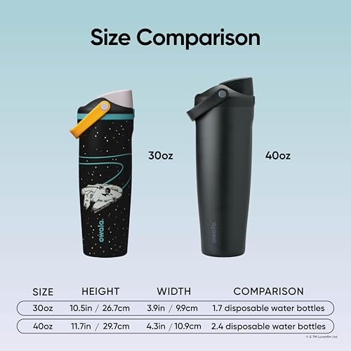 Owala Star Wars FreeSip Sway Water Bottle 30 oz Millennium Falcon - color: Millennium Falcon