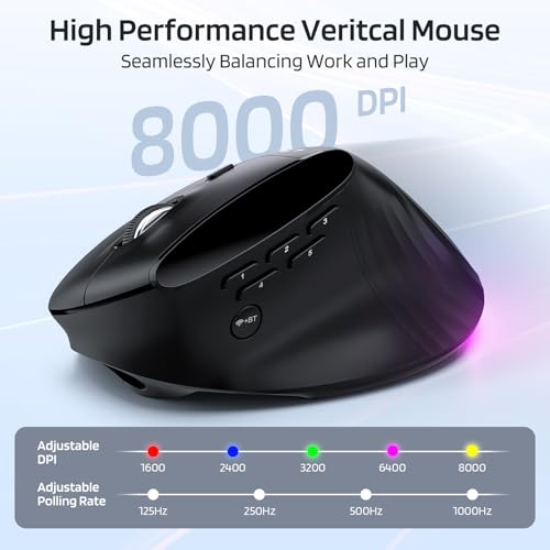 LTC GM051 Wireless Vertical Ergonomic Mouse – 8K DPI Optical, 9 Programmable Buttons (5 Side), Rechargeable 850mAh, Multi-Device Bluetooth/2.4G for Mac, PC, Laptop & Desktop – Black