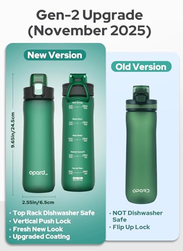Opard Zip 20oz Plastic Water Bottle Dishwasher Safe, Leakproof Flip-Top Lid, BPA Free Tritan, Wide Mouth Reusable Kids Water Bottle for School Hiking Commuting Outdoor Travel and Gym - color: Forest-Green, style: 20 oz - Fast Flow