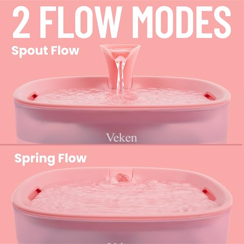 Veken 85oz/2.5L Cat Water Fountain with Detachable Tank for Cat, Dog, Red | Easy to Clean & Assemble, Pet Drinking Dispenser with Quiet Operation & LED Light, Small Pets - color: Red