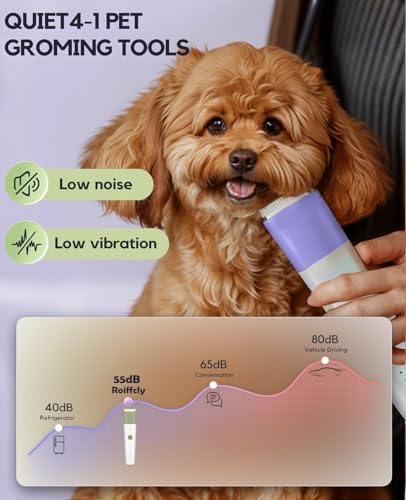 Dog Clippers Grooming Kit, 4 in 1 Quiet Cordless Dog Paw Trimmer & Nail Grinder, Small Cat Clippers Electric Rechargeable Low Noise Pet Shaver for Trimming Hair on Paw Eye Ear Face (Purple) | Quiet Cordless Dog Hair Trimmer for Paw Nail Grinder, Cat Groom