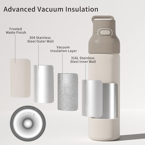 24oz 316L Stainless Steel Insulated Water Bottle | Smooth-flow oval spout, One-hand flip lid, Easy carry handle, Easy to clean, Sweat-proof exterior, Khaki - color: Khaki