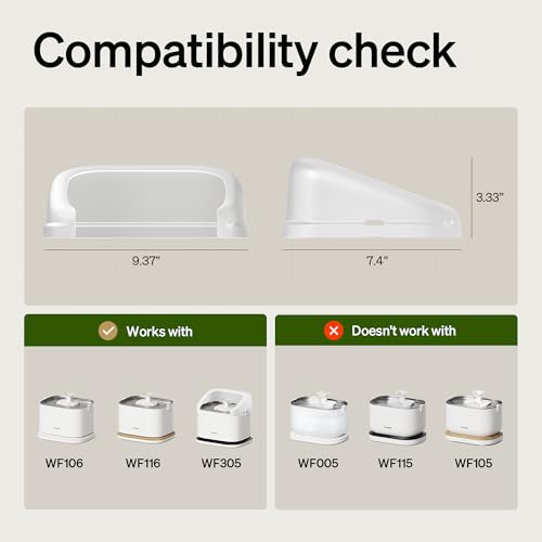 PETLIBRO Splash Shield for 3L Dockstream 2 Cat Water Fountain PLWF106 PLWF116 and PLWF305 Prevent Water Spills, Large top Radius, Easy to Remove & Clean - size: Splash Shield