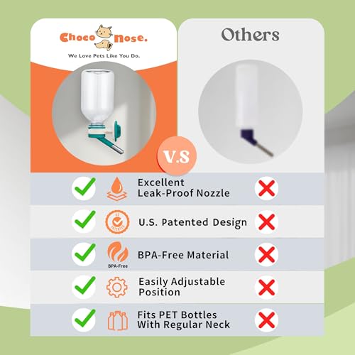 Choco Nose No-Drip Small Animal Water Bottle - Leak-Proof Patented Nozzle Helps Prevent Cage Mess & Wet Bedding - Hamster, Hedgehog, Mouse, Glider, Gerbil - BPA Free, Cage Mount, 10.2 fl oz (C125) - color: C125 Green, size: Hamsters-Hedgehogs-Sugar Glider