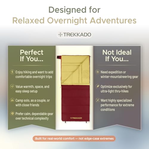 DuraHike Lightweight Camping Sleeping Bag for Adults — Roomy Rectangular Comfort, Secure Pad Attachment, Compact & Packable, 10°C / 50°F Comfort