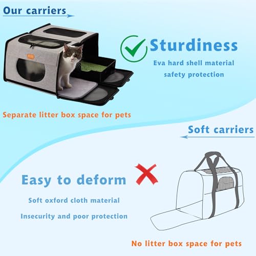 Cat Travel Carrier with Litter Box, Large Cat Carrier for Car | Double Cat Carrier, Pet Carrier 2-in-1, Cat Crate for kitten 2 cats, Collapsible Travel Transport carrier for Long Distance