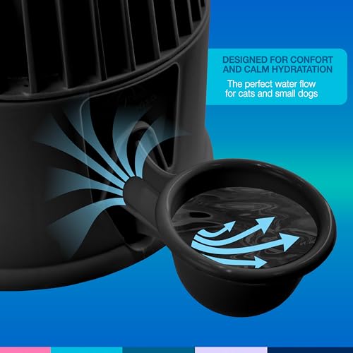 Pet Water Dispenser for Dogs and Cats, 67.6 oz – Gravity-Fed Water Bowl for Clean Drinking, Prevents Wet Fur, BPA-Free Polypropylene, (Opaque Black) - color: Opaque Black