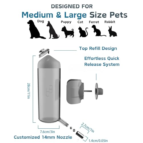 Pet Water Bottle Hanging Dog Water Dispenser Kennel Drinker Kettle Feeder BPA Free Cage Crate Hutch Puppy Cat Rabbit (24oz, Gray) - size: 24oz