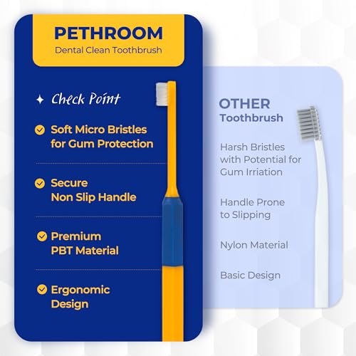 PETHROOM Pet Toothbrush for Cats & Dogs, 10 × 5 mm Small Head (Extra Small) | Ultra-Soft Fine Bristles Gently Clean Teeth and Gumlines, Helping Remove Plaque, Ideal for Kittens & Small Dogs - color: Extra Small